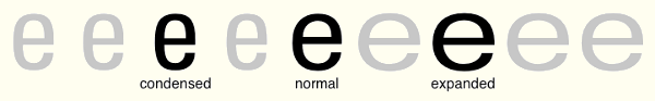 font-stretchの表示例